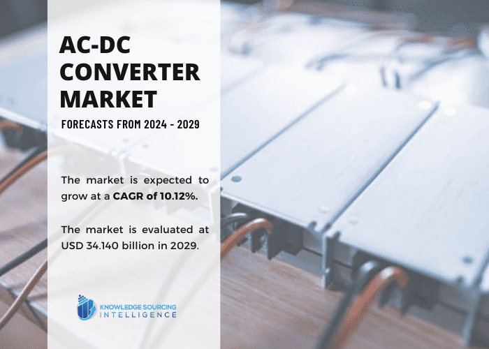 ac-dc converter market